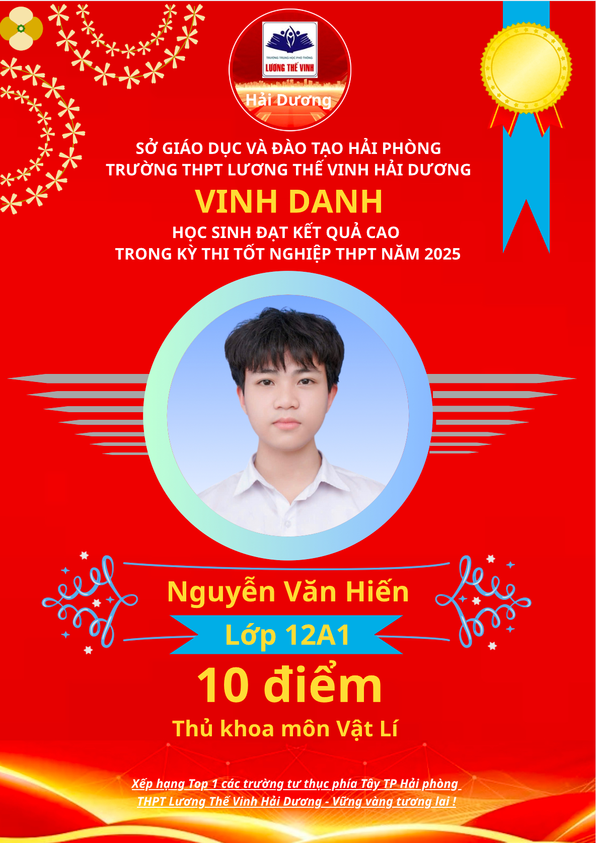 HỌC SINH ĐANG HỌC TẬP TRONG LỚP HỌC HIỆN ĐẠI CỦA TRƯỜNG LƯƠNG THẾ VINH